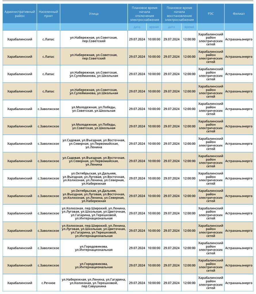 29 июля света не будет в Астрахани и четырех районах области — фото 6