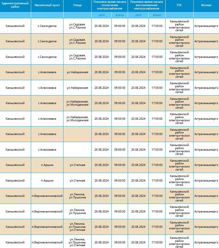 20 августа света не будет в Астрахани и четырех районах области — фото 2