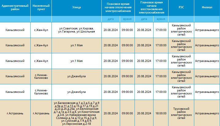 20 августа света не будет в Астрахани и четырех районах области — фото 13