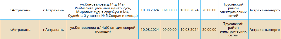 10 августа десятки астраханских жилых домов останутся без света — фото 2