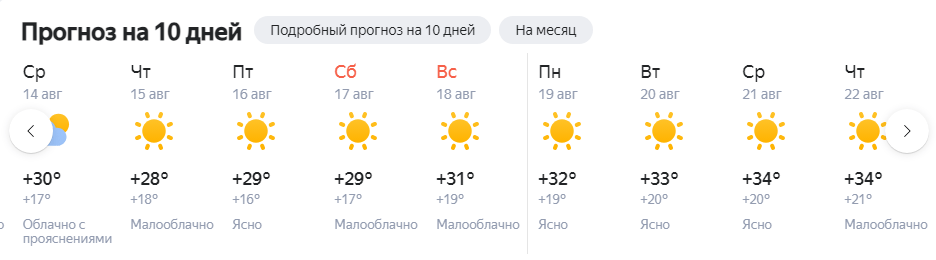 Сбавит ли жара свои обороты: погода в Астрахани на новой неделе — фото 2