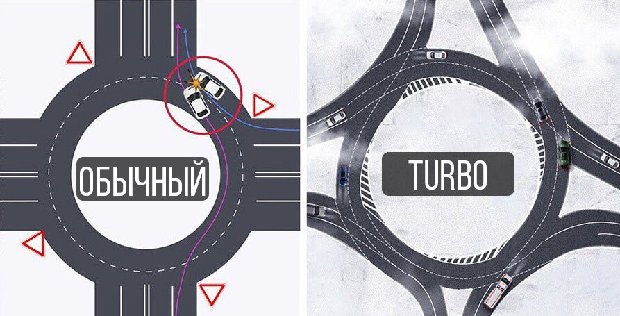 Новая разметка в Астрахани делает нарушителем каждого третьего водителя — фото 3