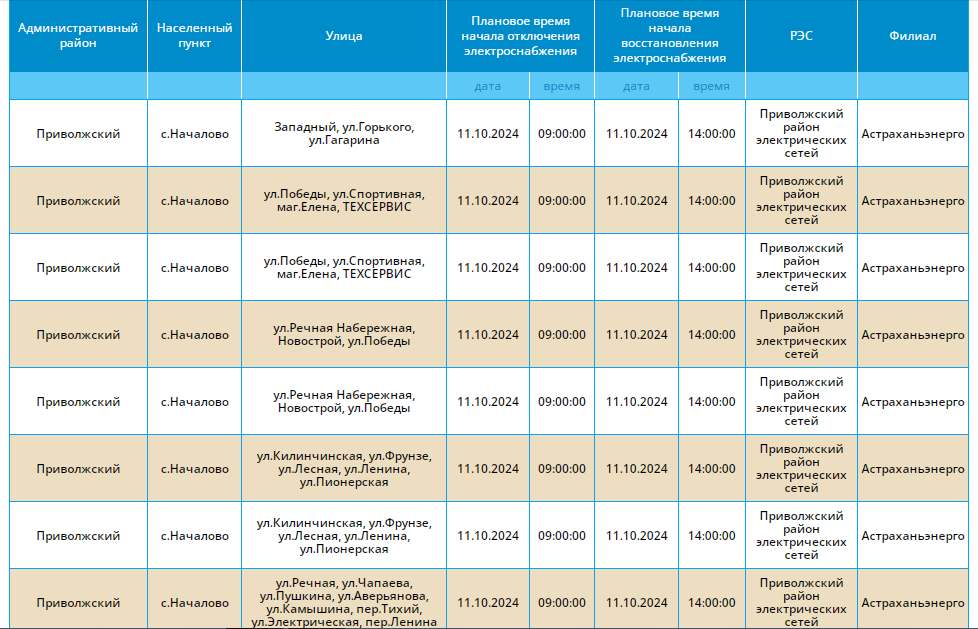 11 октября без света останутся магазины, школы и жилые дома Астрахани — фото 3