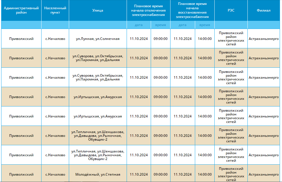 11 октября без света останутся магазины, школы и жилые дома Астрахани — фото 7