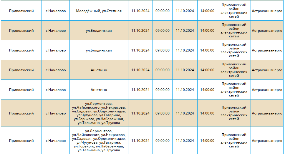 11 октября без света останутся магазины, школы и жилые дома Астрахани — фото 8