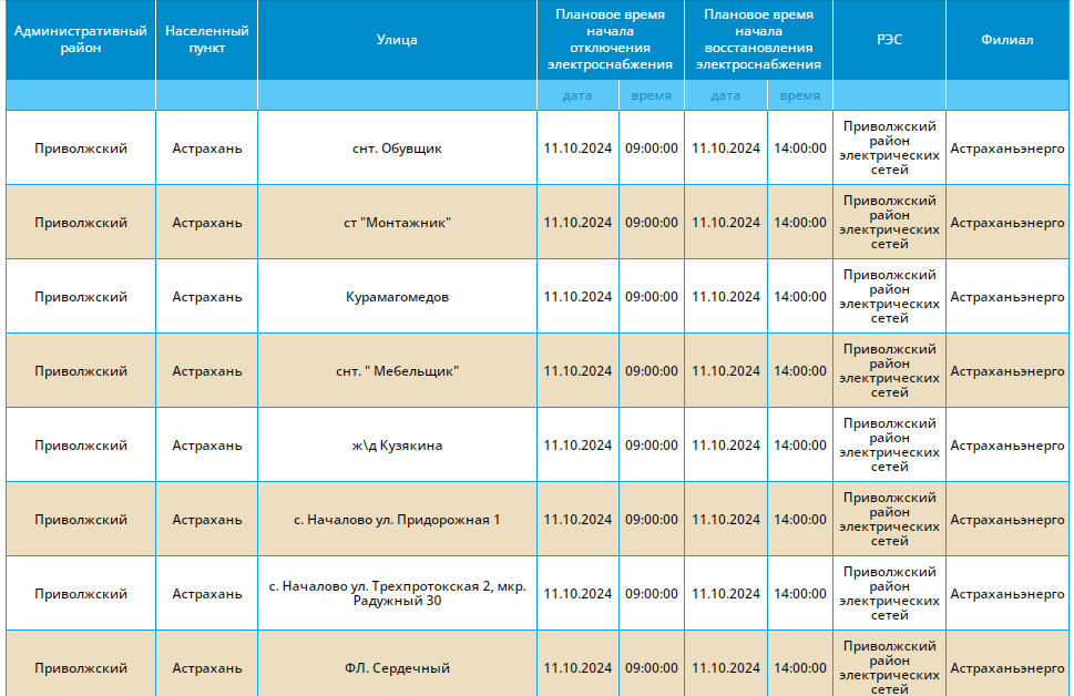 11 октября без света останутся магазины, школы и жилые дома Астрахани — фото 11