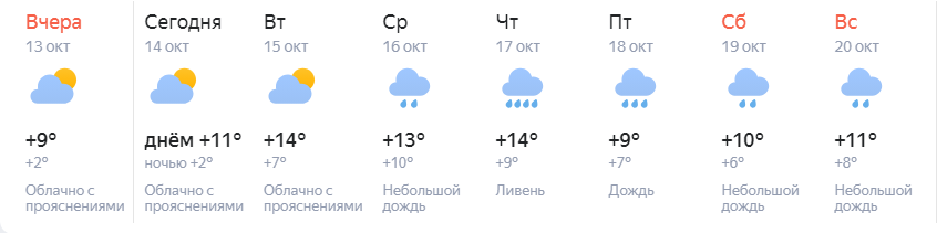 Новая неделя удивит астраханцев погодными сюрпризами — фото 2
