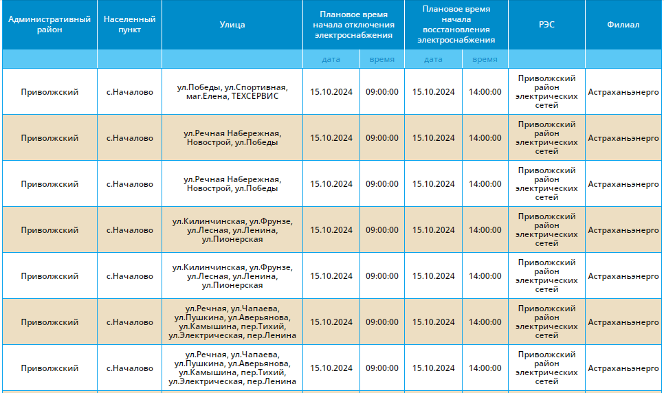 15 октября света не будет в Астрахани и двух районах области — фото 7