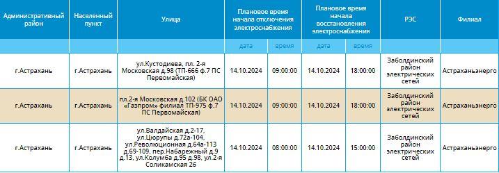 14 октября тысячи астраханцев останутся без света — фото 6
