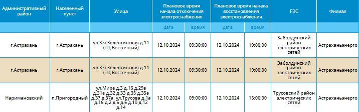 12 октября некоторые астраханцы останутся без света — фото 1