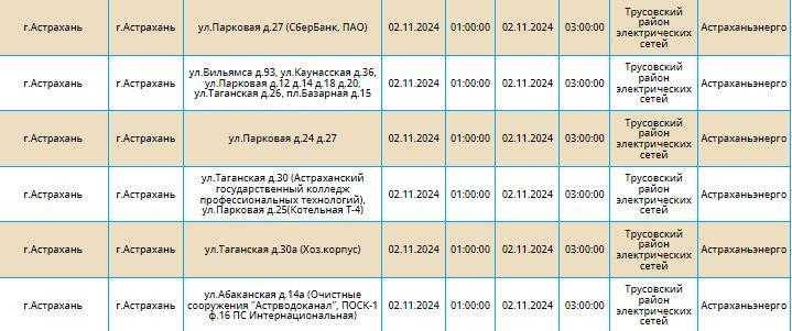 2 ноября света не будет в Астрахани и двух районах области — фото 16
