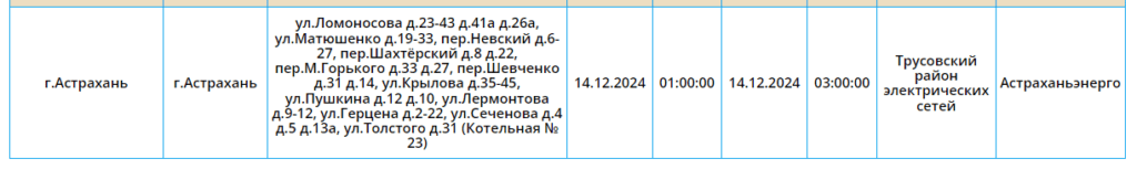 14 декабря в Астраханской области пройдут массовые отключения света — фото 29