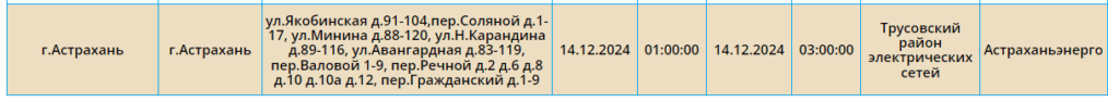 14 декабря в Астраханской области пройдут массовые отключения света — фото 50