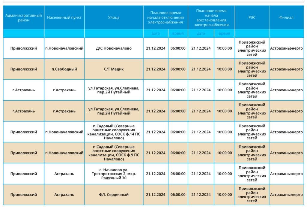 21 декабря сотни астраханцев вновь останутся без света — фото 8