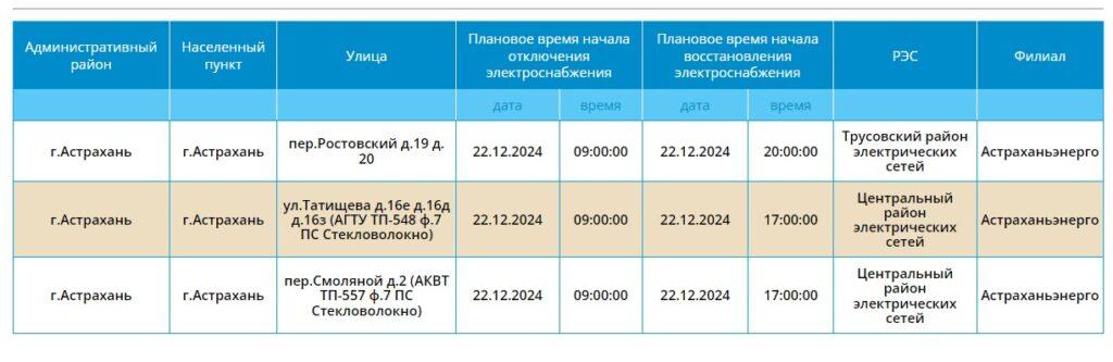 22 декабря астраханцы останутся без света — фото 1