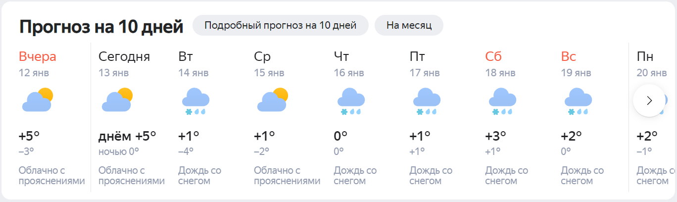 В Астрахани на новой неделе обещают много снега и дождей — фото 2