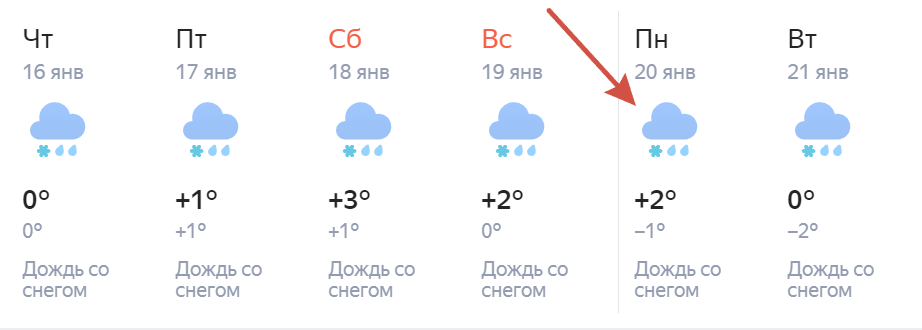 В Астрахани на новой неделе обещают много снега и дождей — фото 4