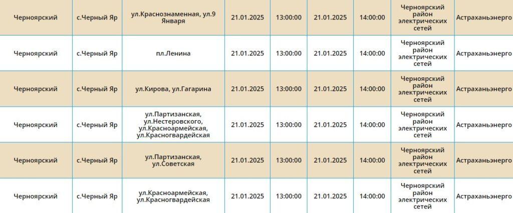 21 января в Астраханской области не будет света — фото 2