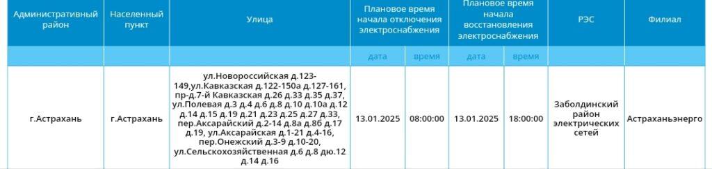 13 января многие астраханцы планово останутся без света — фото 2