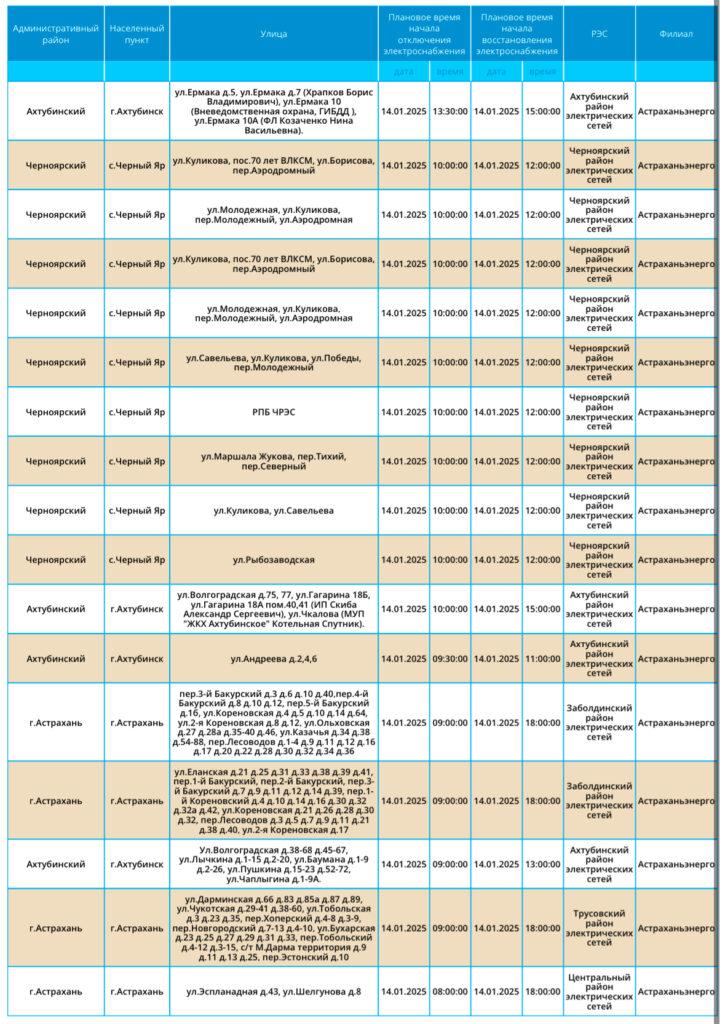 14 января некоторые астраханцы вновь останутся без света — фото 1