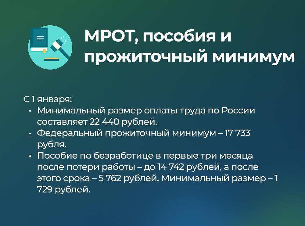 Какие изменения произошли для астраханцев с наступлением 2025 года — фото 1