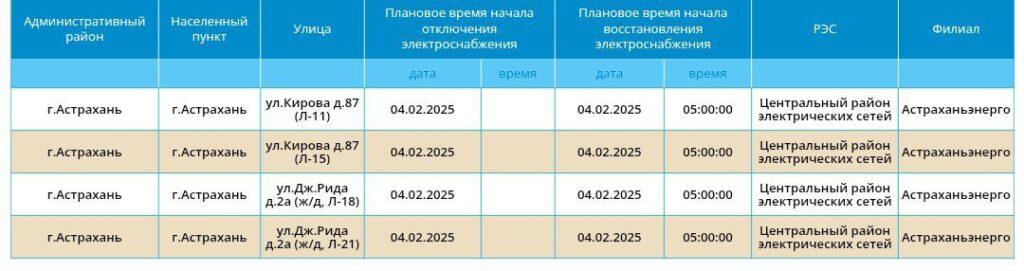 4 февраля тысячи астраханцев останутся без света — фото 4
