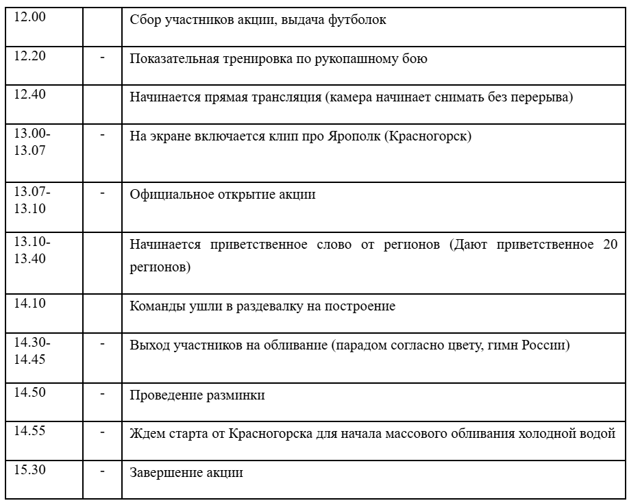 В Астрахани устроят массовое обливание холодной водой — фото 1