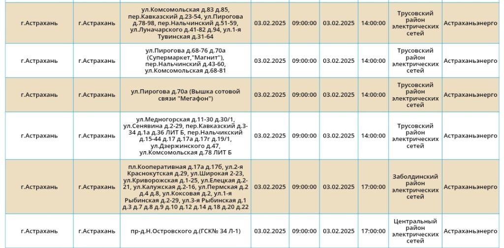 3 февраля в Астраханской области снова не будет света — фото 2