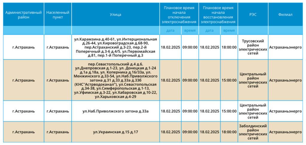 18 февраля десятки астраханских жилых домов останутся без света — фото 2