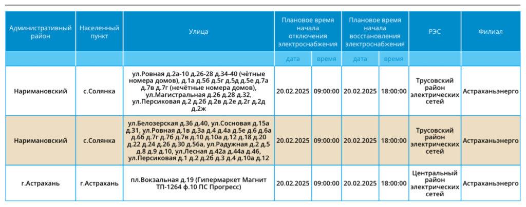 20 февраля в Астраханской области снова не будет света — фото 3