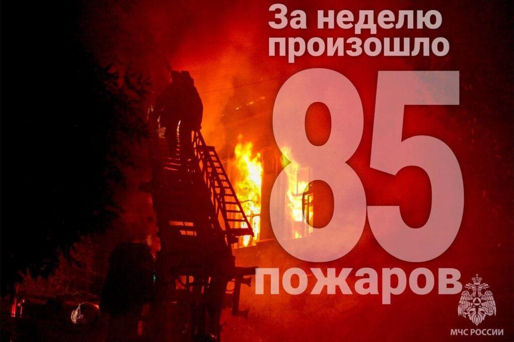 Количество пожаров в Астраханской области продолжает расти