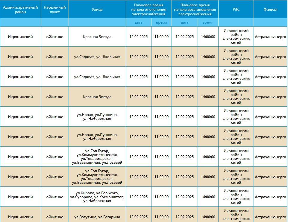 12 февраля в Астраханской области снова не будет света — фото 1