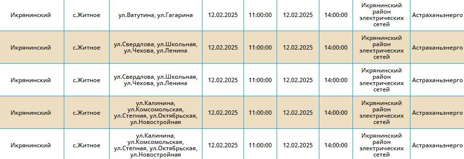 12 февраля в Астраханской области снова не будет света — фото 2