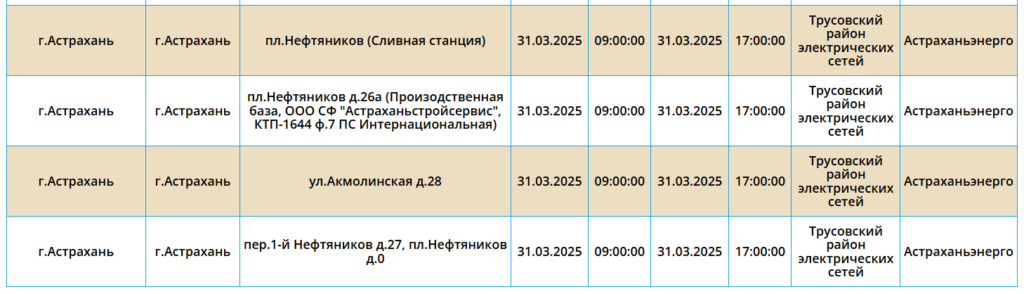 31 марта десятки астраханских жилых домов останутся без света — фото 3