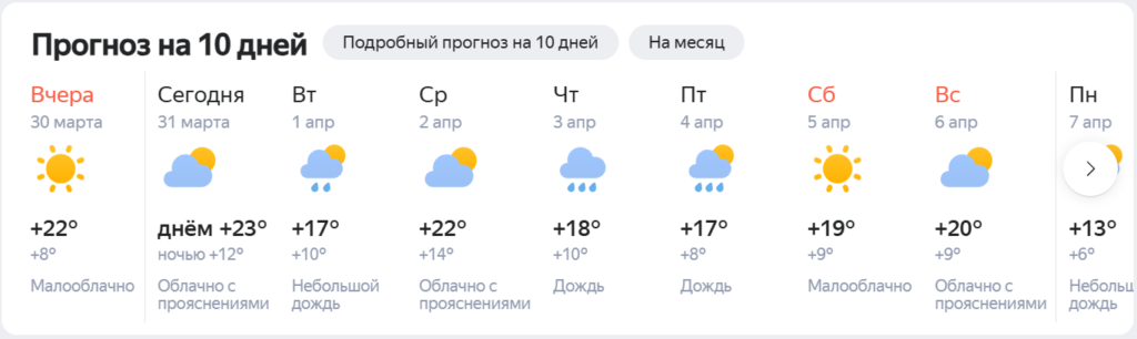 Каким будет апрель 2025 года в Астрахани — фото 2