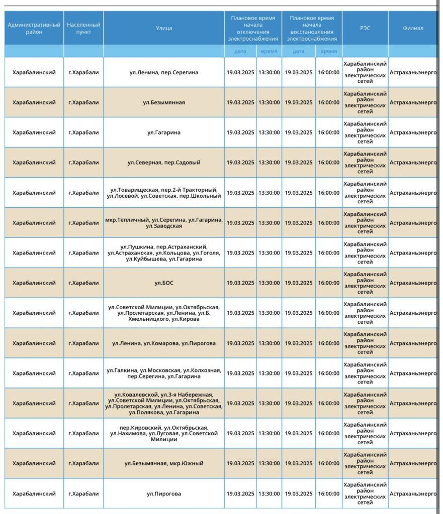 19 марта света не будет в Астрахани и трех районах области — фото 1