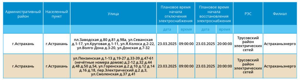 23 марта некоторые астраханцы вновь останутся без света — фото 1