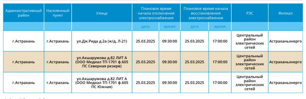 25 марта в Астраханской области пройдут массовые отключения света — фото 2
