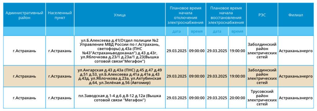 29 марта некоторые астраханцы останутся без света — фото 1