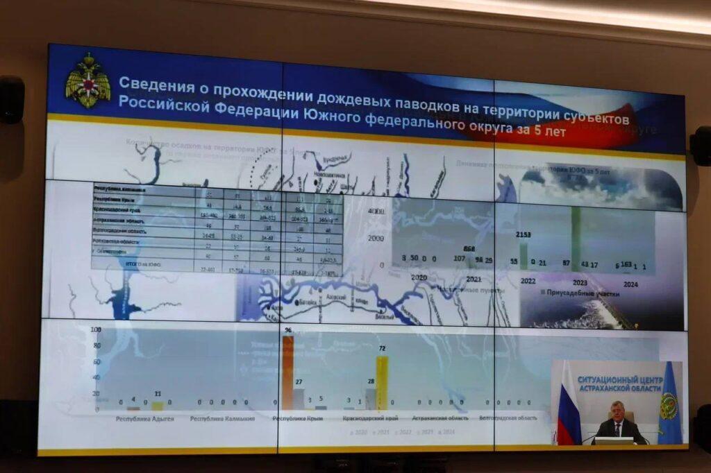 Астраханская область готова к весеннему паводку и повышенной пожарной опасности — фото 2