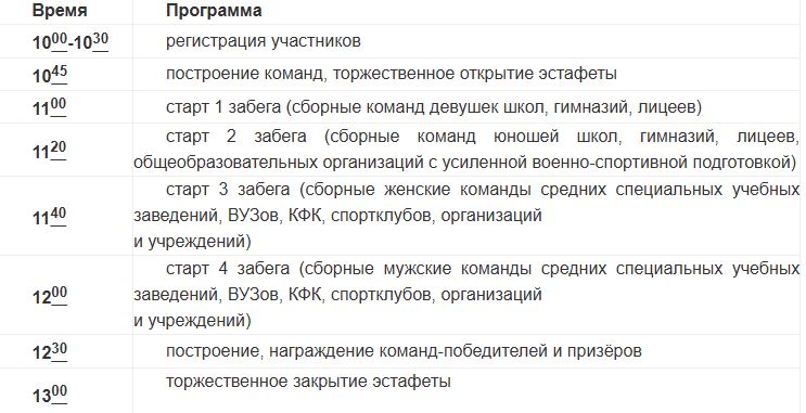 Астраханцев приглашают на эстафету в честь Дня Победы Астраханцев приглашают на эстафету в честь Дня Победы
