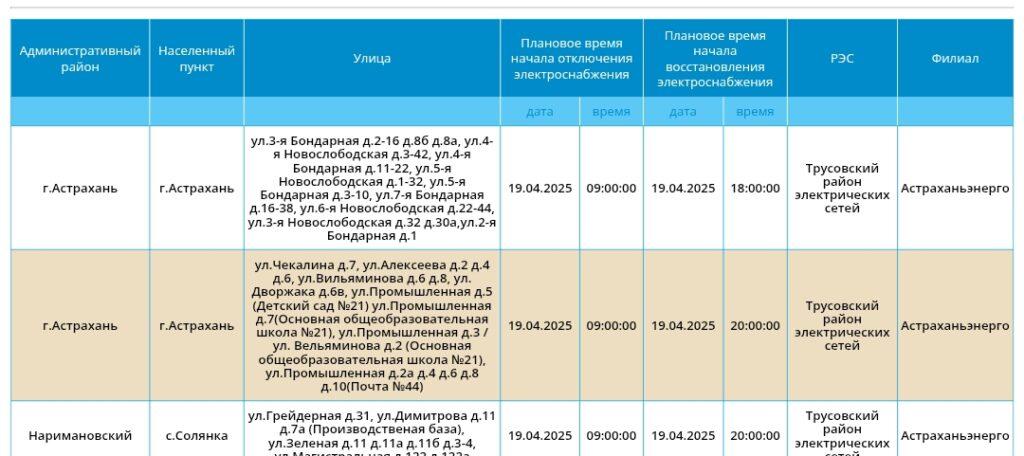 19 апреля некоторые астраханцы вновь планово останутся без света — фото 1