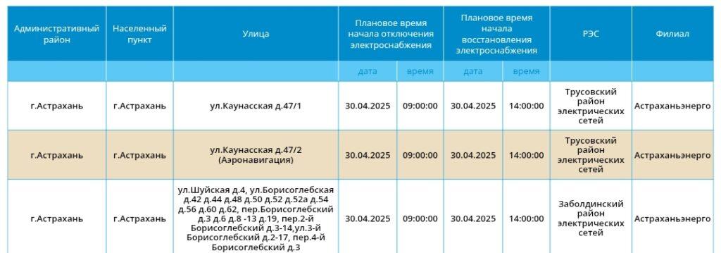 30 апреля света не будет в Астрахани и трех районах области — фото 33