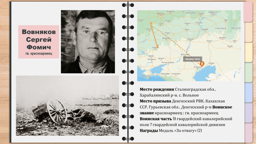 Пять историй Великой Отечественной: любовь, страх и бессмертие — фото 1