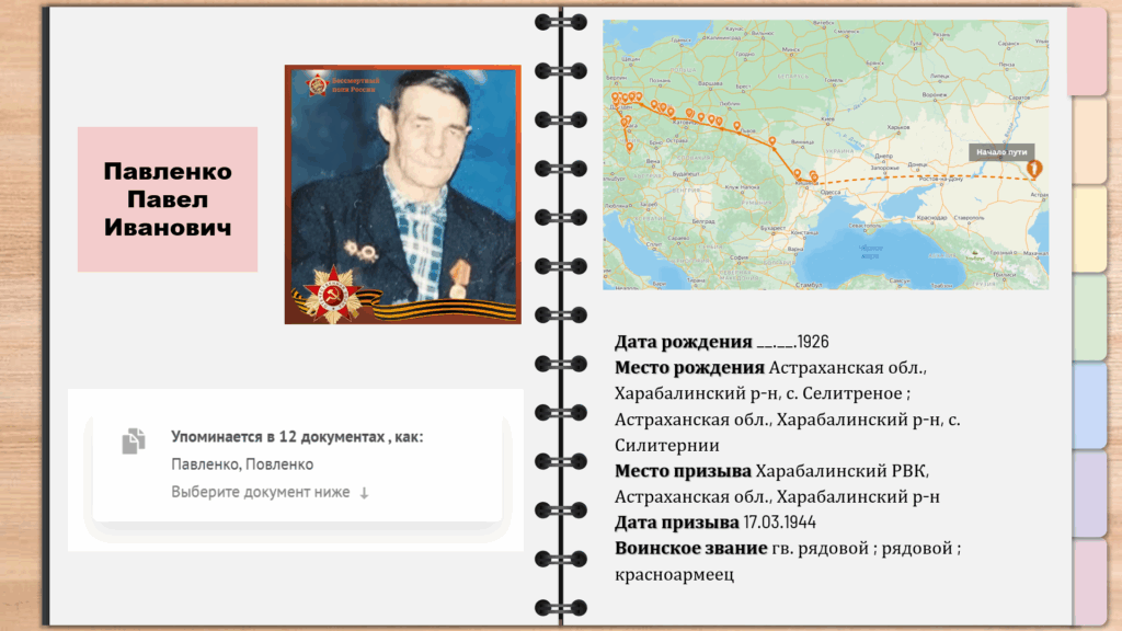 Пять историй Великой Отечественной: любовь, страх и бессмертие — фото 10