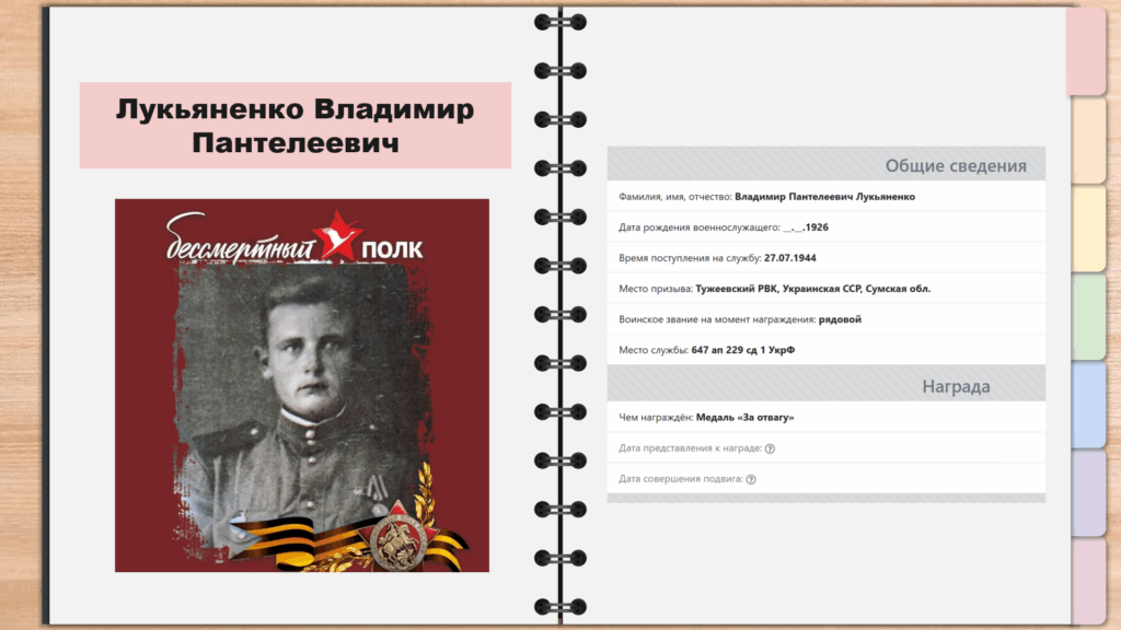 Пять историй Великой Отечественной: любовь, страх и бессмертие — фото 11