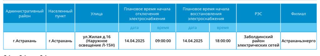14 апреля без света останутся детские сады, магазины и жилые дома Астрахани — фото 3