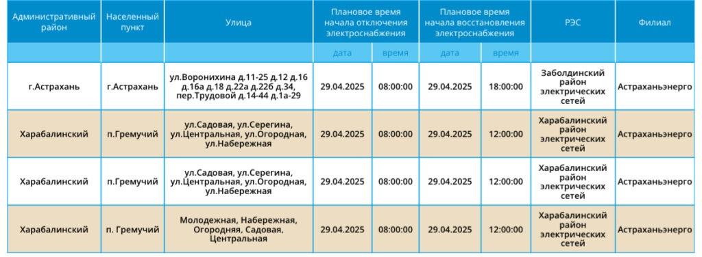 29 апреля света не будет в Астрахани и трех районах области — фото 11