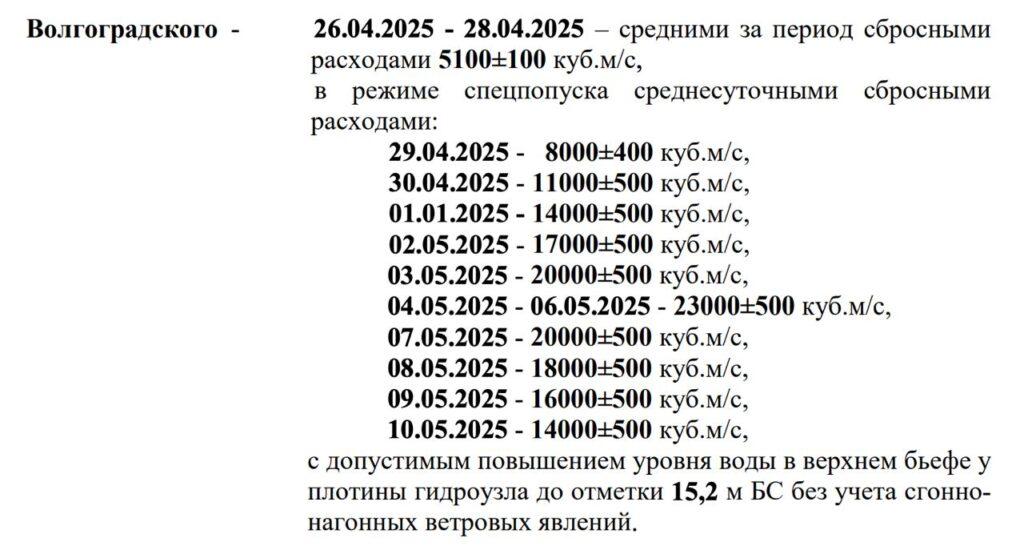 «Маловодье века»: Волга может достичь исторического минимума в 2025 году — фото 1