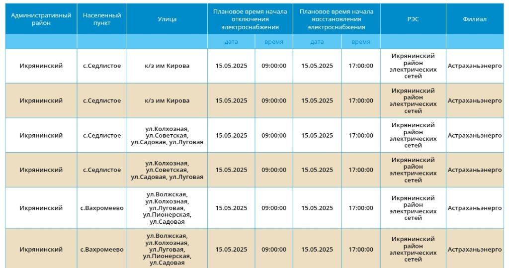 15 мая тысячи астраханцев планово останутся без света — фото 4